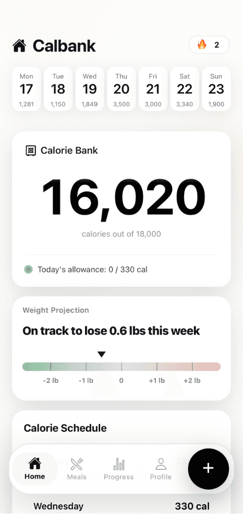 Calbank app weekly budget screen